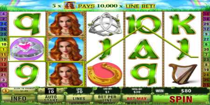 Lựa chọn mức cược phù hợp